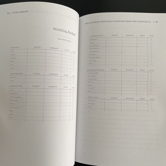 The Ultimate Wedding Planning Book for Couples on a Budget Eliza Abbott New - Picture 5 of 6